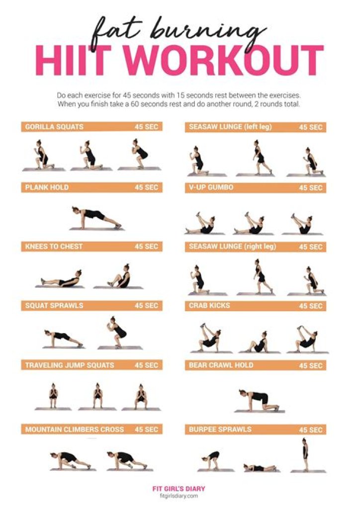 What is the best HIIT workout at home?