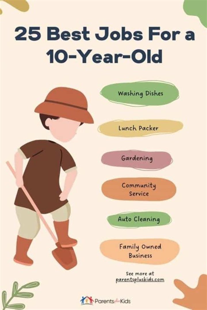 What is the best job for a 19 year old?