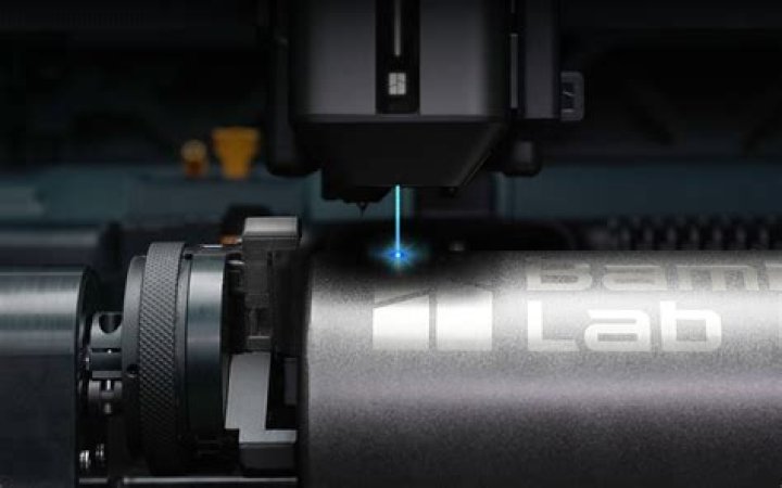 What is the best laser for AR?