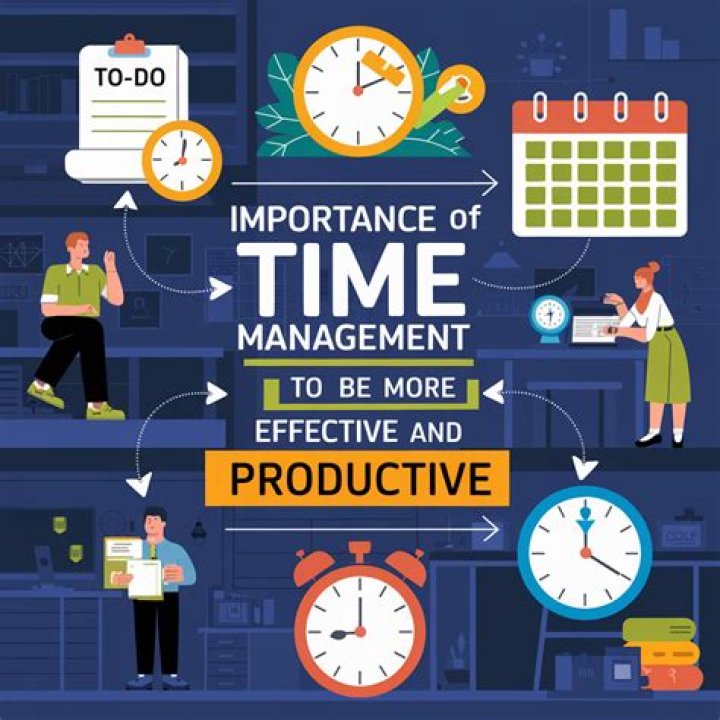 What is the best management game?