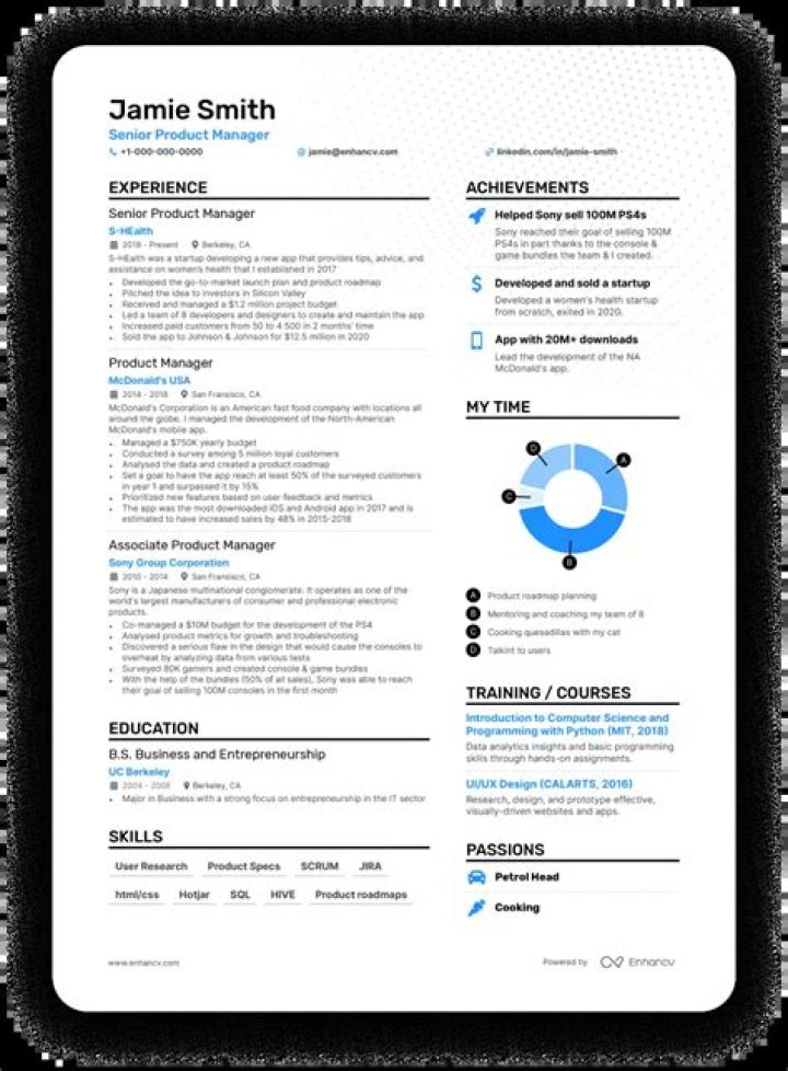 What is the best resume builder online?