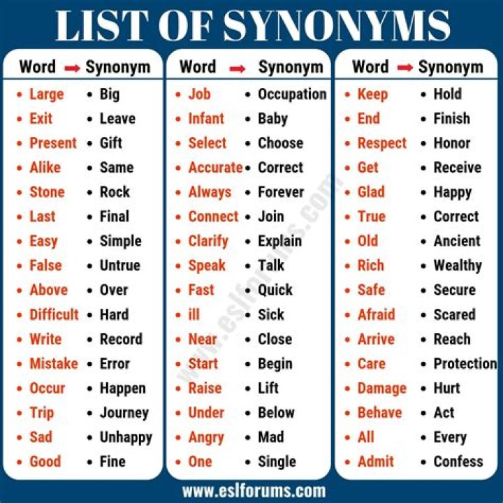 What is the best synonym for companion?