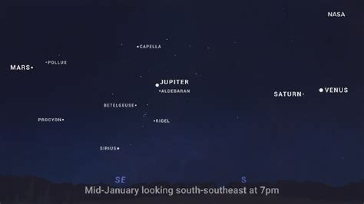 What is the best time to see the alignment of Jupiter and Saturn?