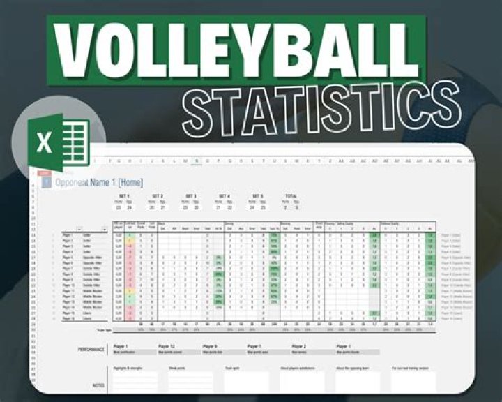 What is the best volleyball stat app?