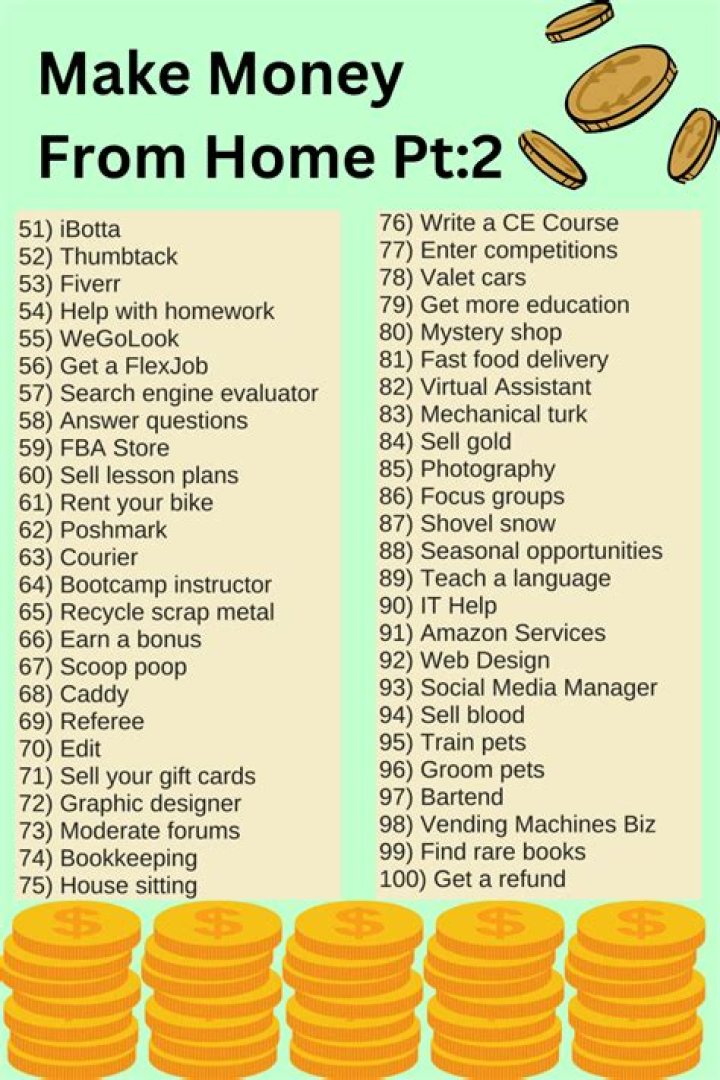 What is the best way to make money from home?