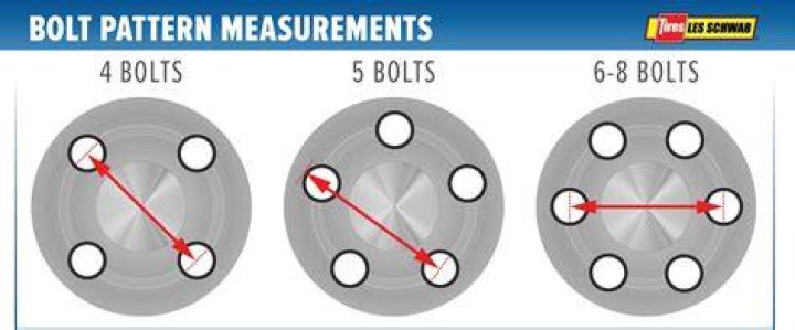 What is the bolt pattern of a 2004 Honda Pilot?