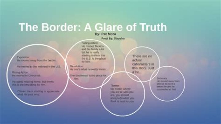 What is the border a glare of truth about?