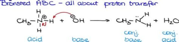 What is the Bronsted base of HCO3?