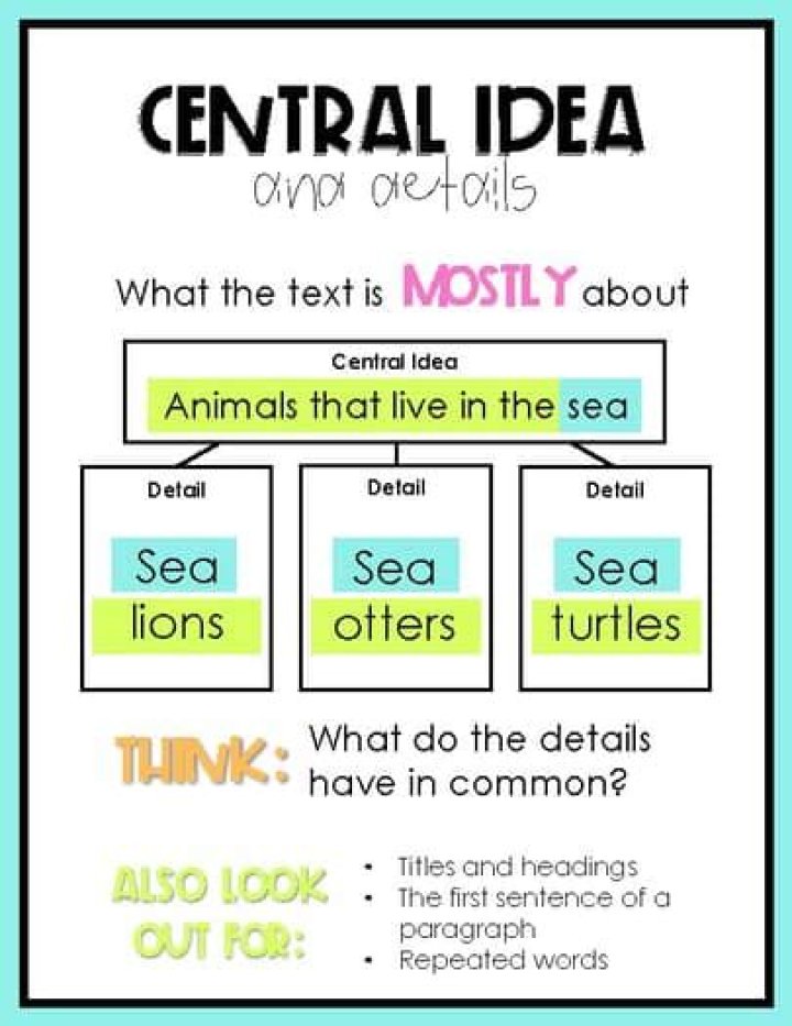 What is the central idea of the story walkout?