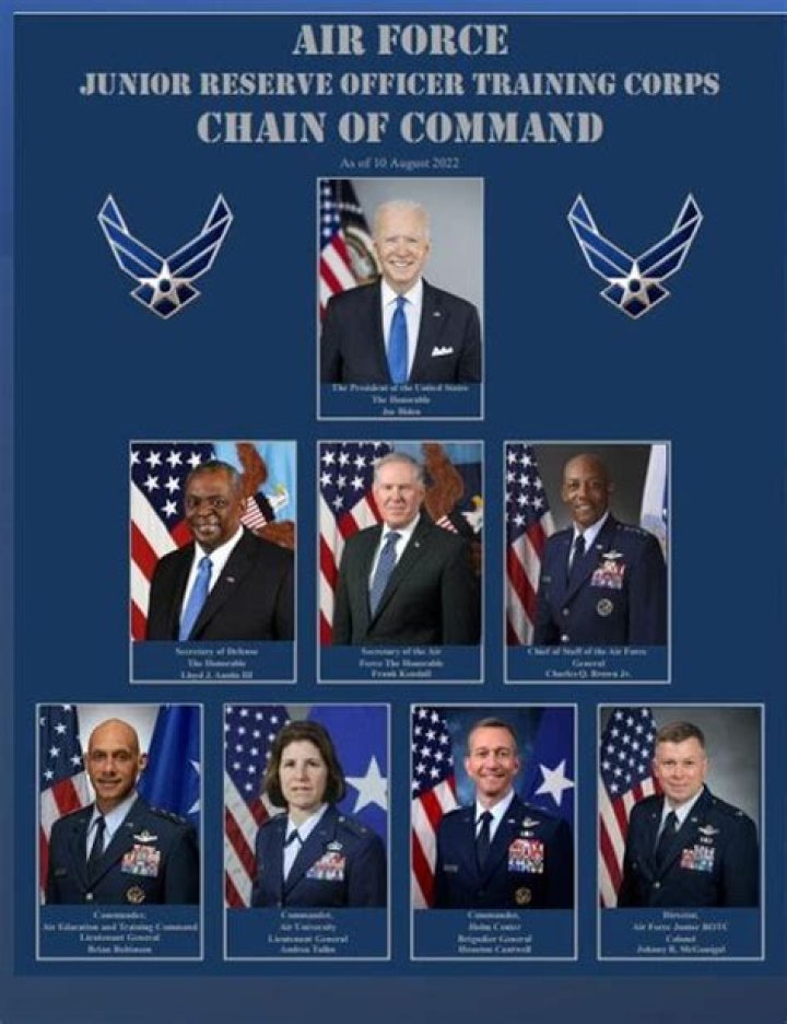 What is the chain of command in NJROTC?