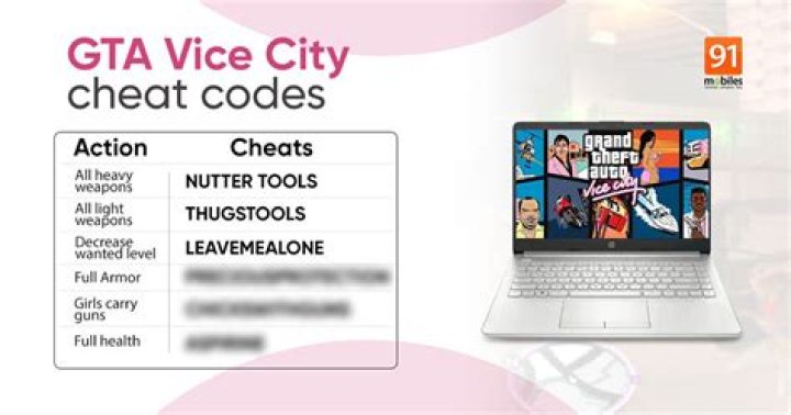 What is the cheat code of tank in GTA Vice City?