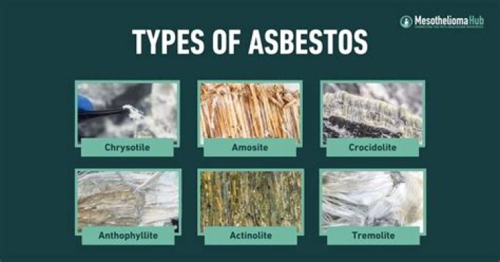 What is the chemical composition of asbestos?