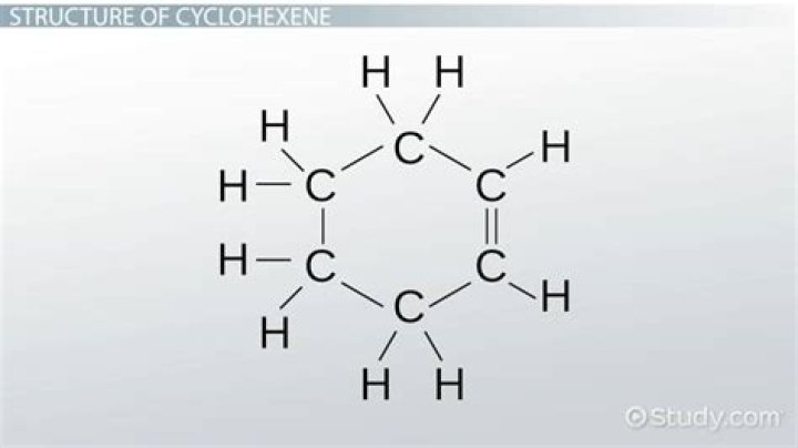What is the chemical shift of cyclohexane?
