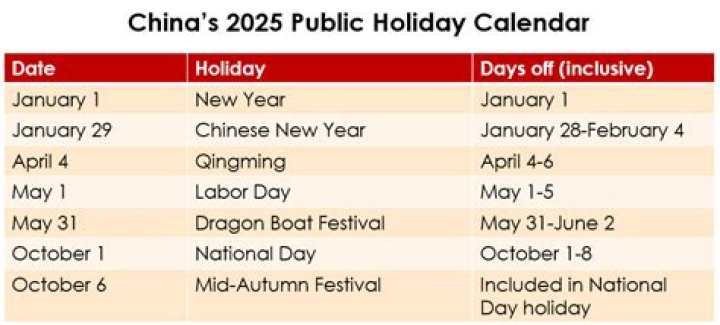 What is the Chinese holiday in October called?