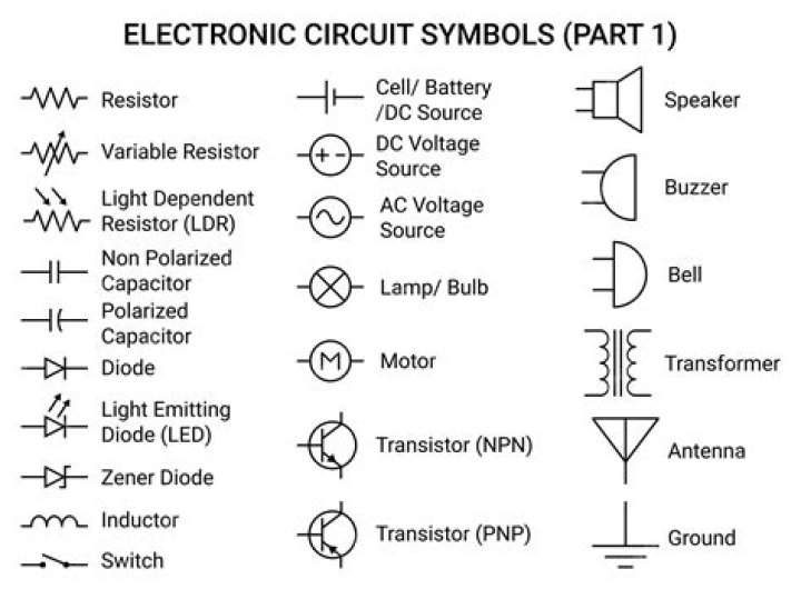 What is the circuit symbol of load?