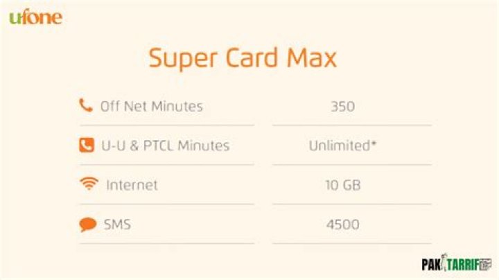 What is the code of Ufone Super Card?