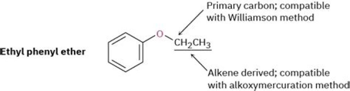 What is the common name of 2 ethylphenol?