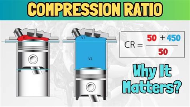What is the compression ratio for 93 octane?