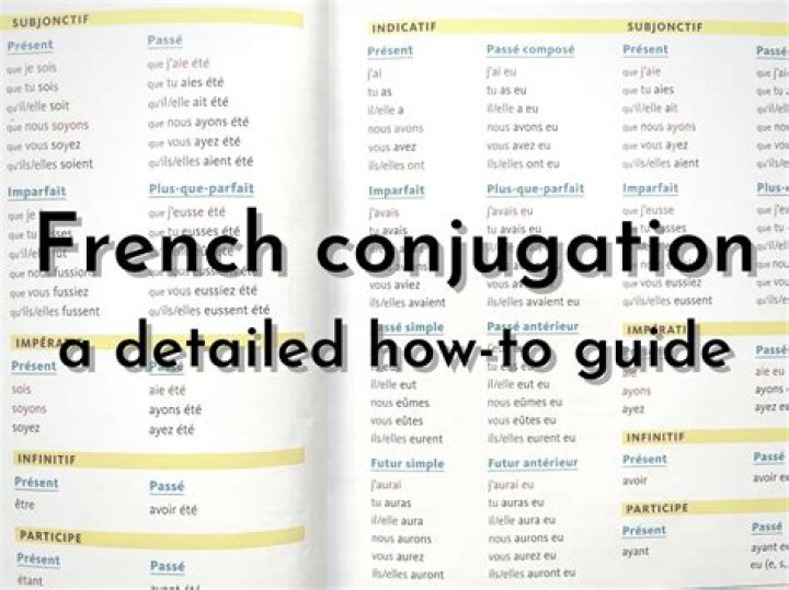 What is the conjugation of Devenir?
