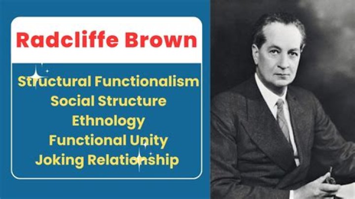 What is the contribution of AR Radcliffe Brown?
