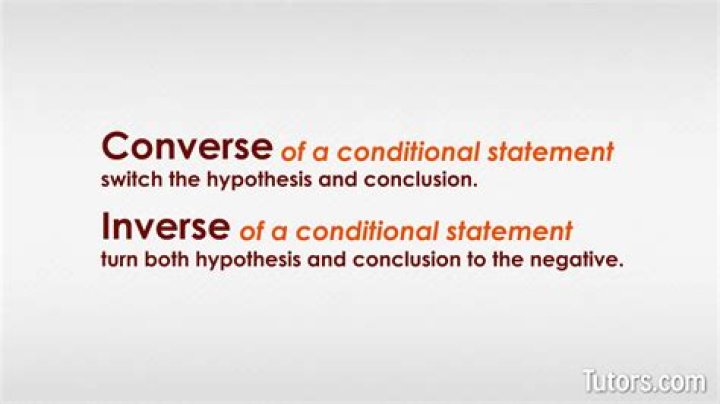 What is the converse of a statement in logic?