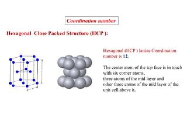What is the coordination number of HCP?