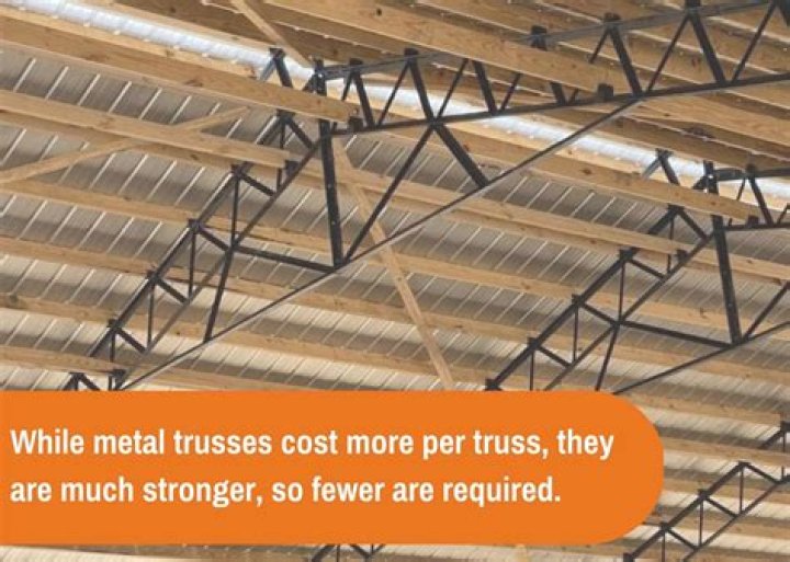 What is the cost of steel trusses?