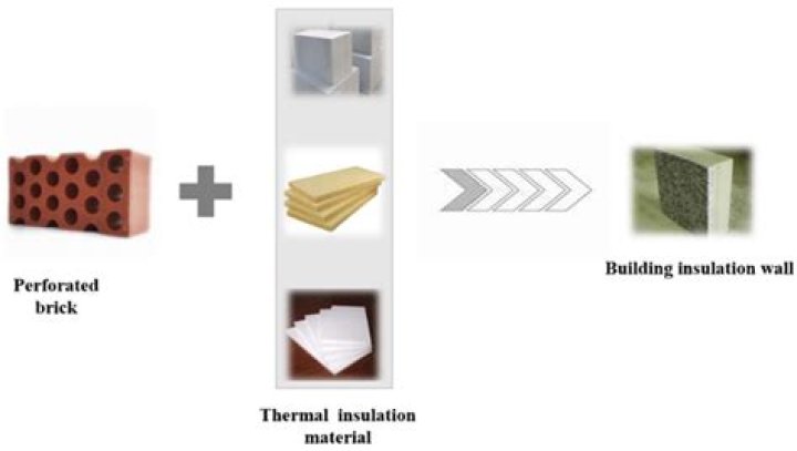 What is the cost of Thermocol Plate machine?