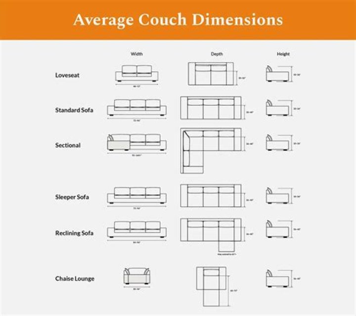 What is the couch that can be rearranged?