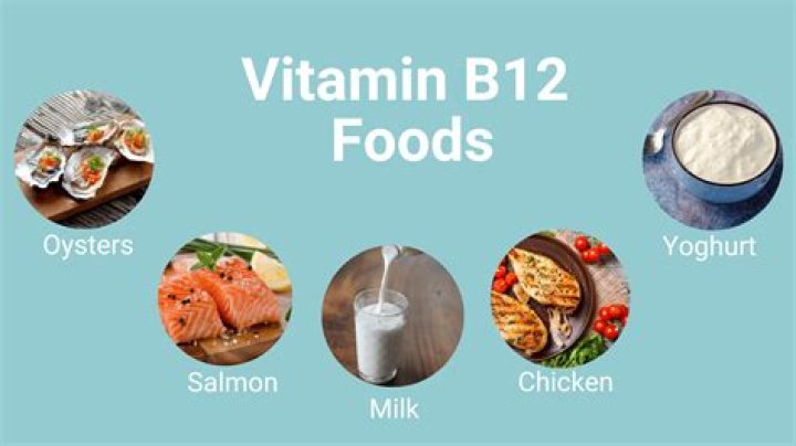 What is the CPT code for vitamin B12 and folate?