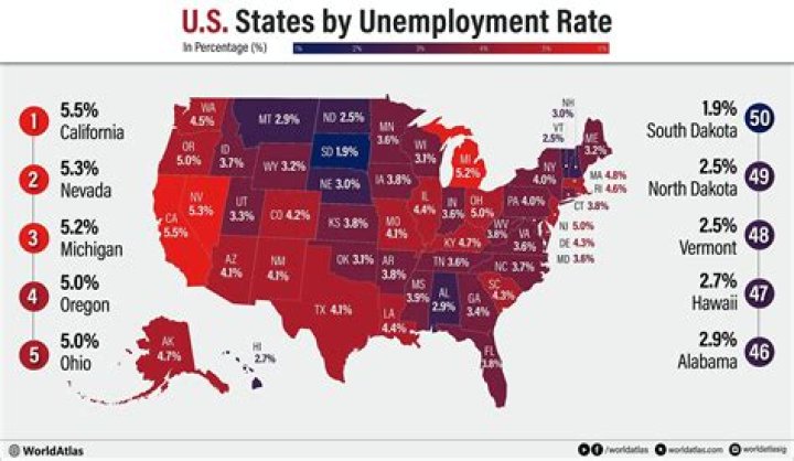 What is the current unemployment rate in Omaha Nebraska?