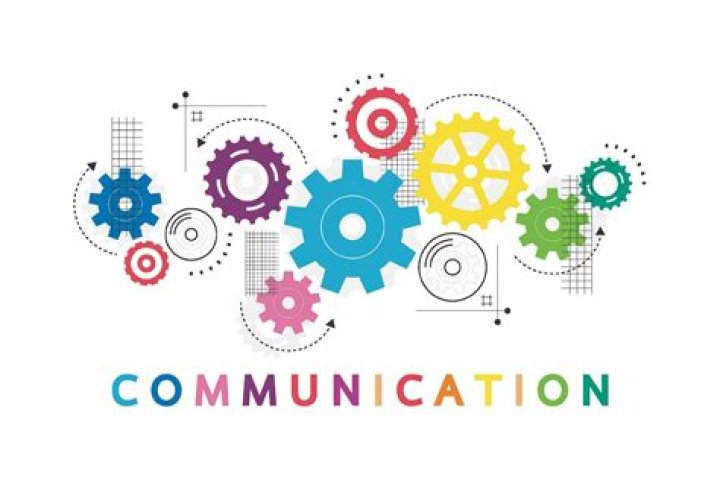 What is the derivation of the word communication?