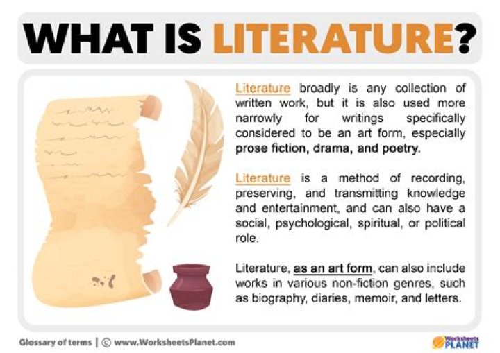 What is the dictionary definition of literature?