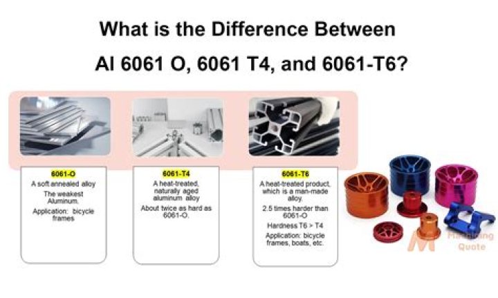 What is the difference between 6061-T6 and 6063 T6?