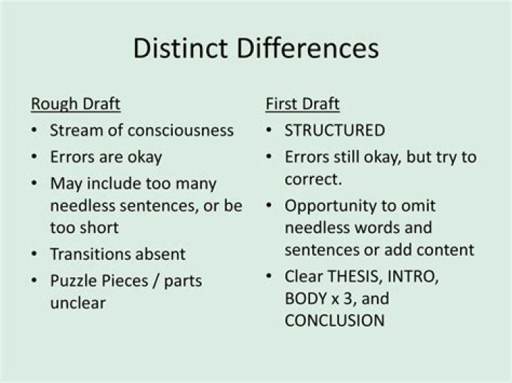 What is the difference between a draft and a rough draft?