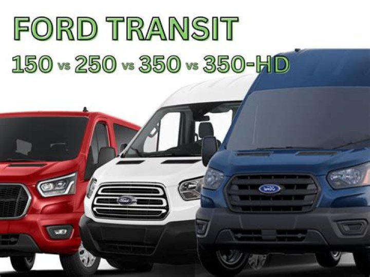 What is the difference between a Ford Transit Connect XL and XLT?