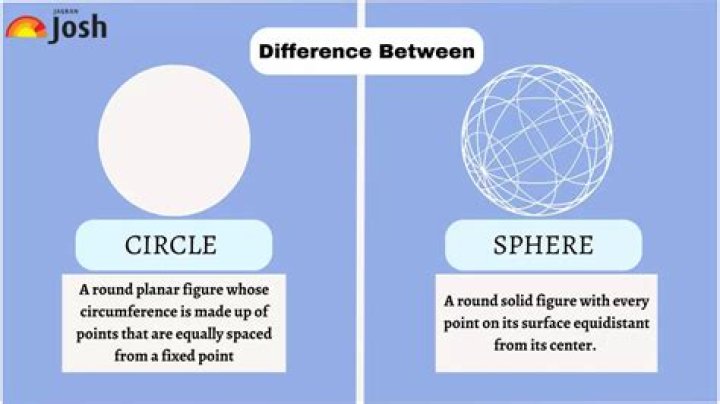 What is the difference between a Gypsy and a Roma?