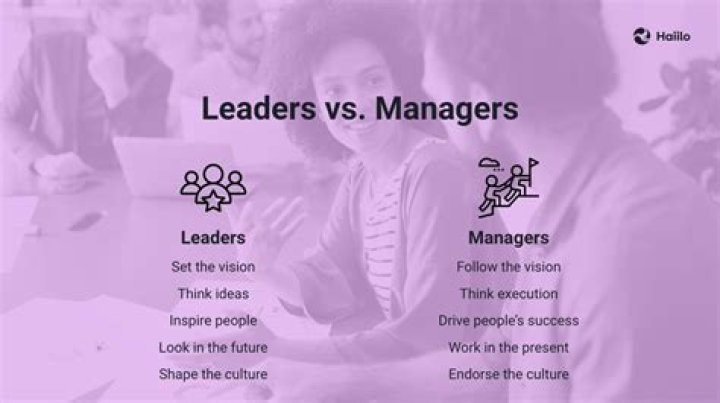 What is the difference between a leader and a manager quizlet?