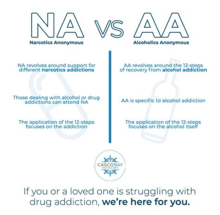 What is the difference between AA and AS in nursing?
