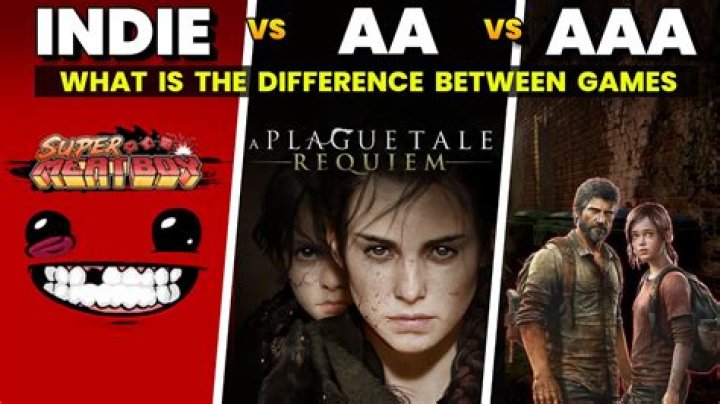 What is the difference between AAA Classic and Plus?
