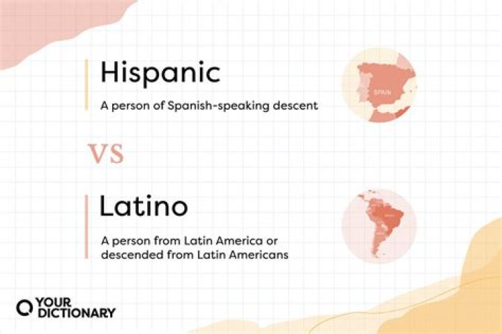 What is the difference between Chicana and Xicana?