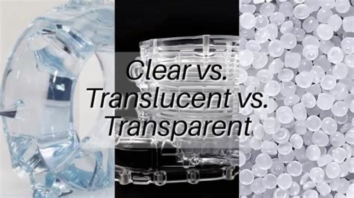 What is the difference between clear and clean title?