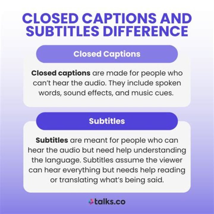 What is the difference between closed captions and captions?