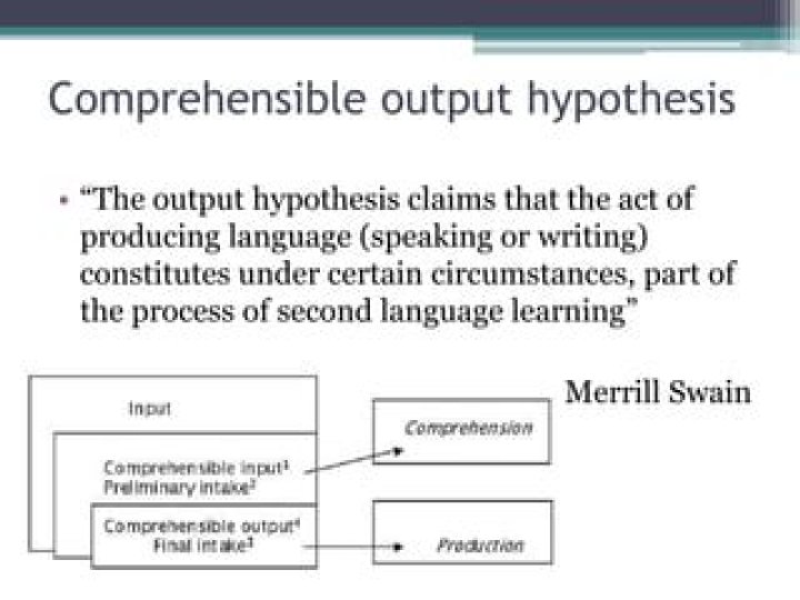 What is the difference between comprehensible input and output?