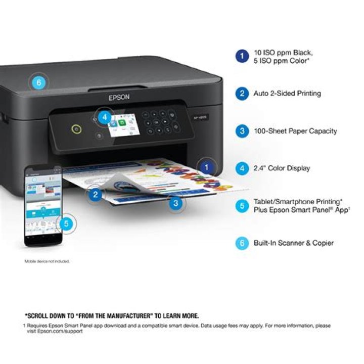 What is the difference between Epson Expression and WorkForce printers?