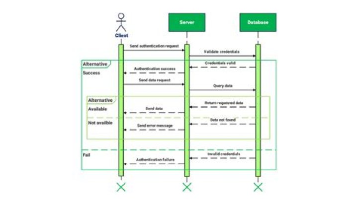 What is the difference between iPXE and PXE?