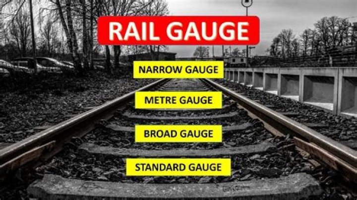 What is the difference between narrow-gauge and standard gauge?