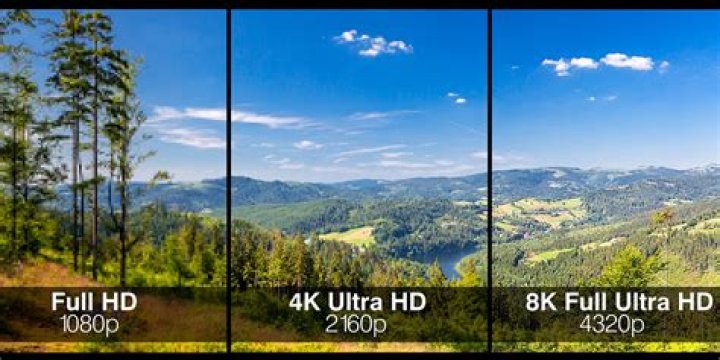 What is the difference between normal TV and HD?