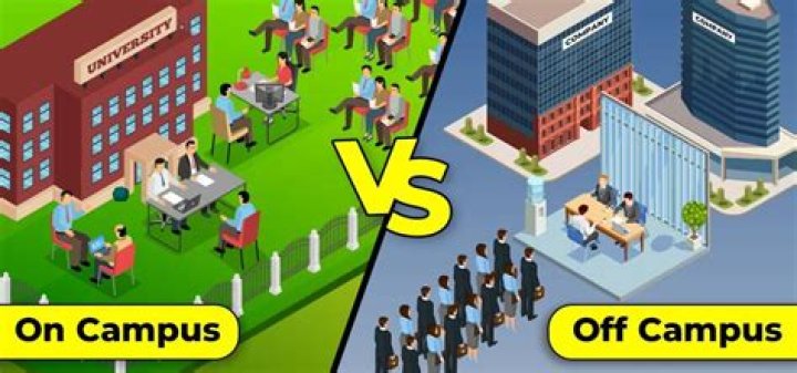 What is the difference between off campus and commuter?