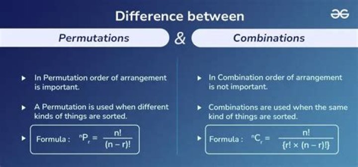 What is the difference between permutation and combination in math?